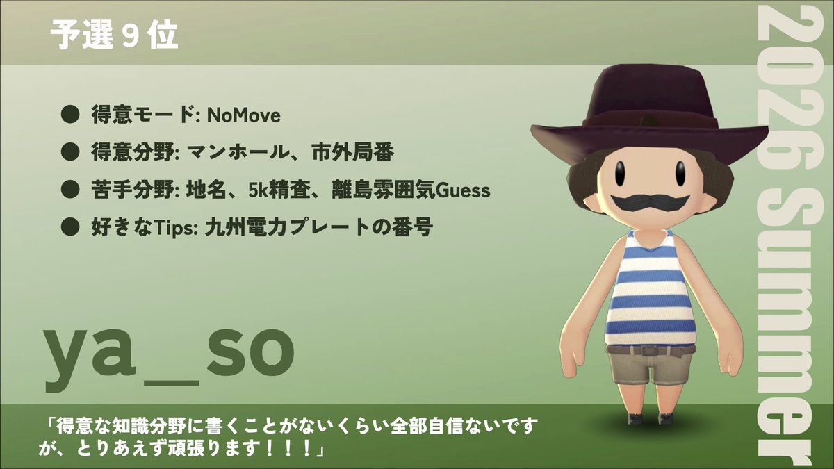 GeoJapanGuessr's tweet photo. ↓予選9位〜12位↓ https://t.co/Adqd06VFp1