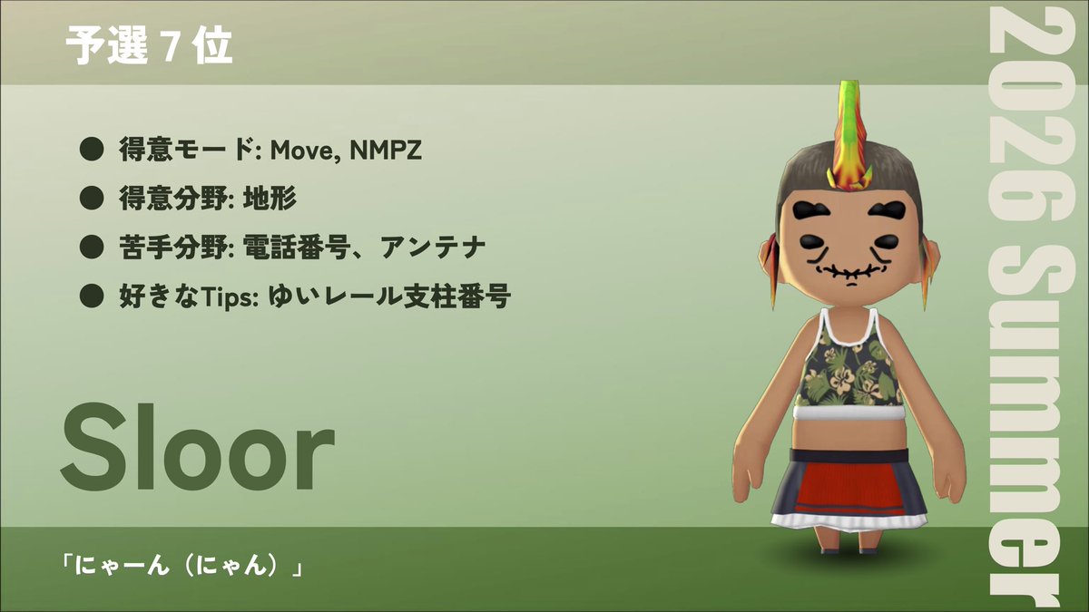 GeoJapanGuessr's tweet photo. ↓予選5位〜8位↓ https://t.co/Ojz1SLC4ej