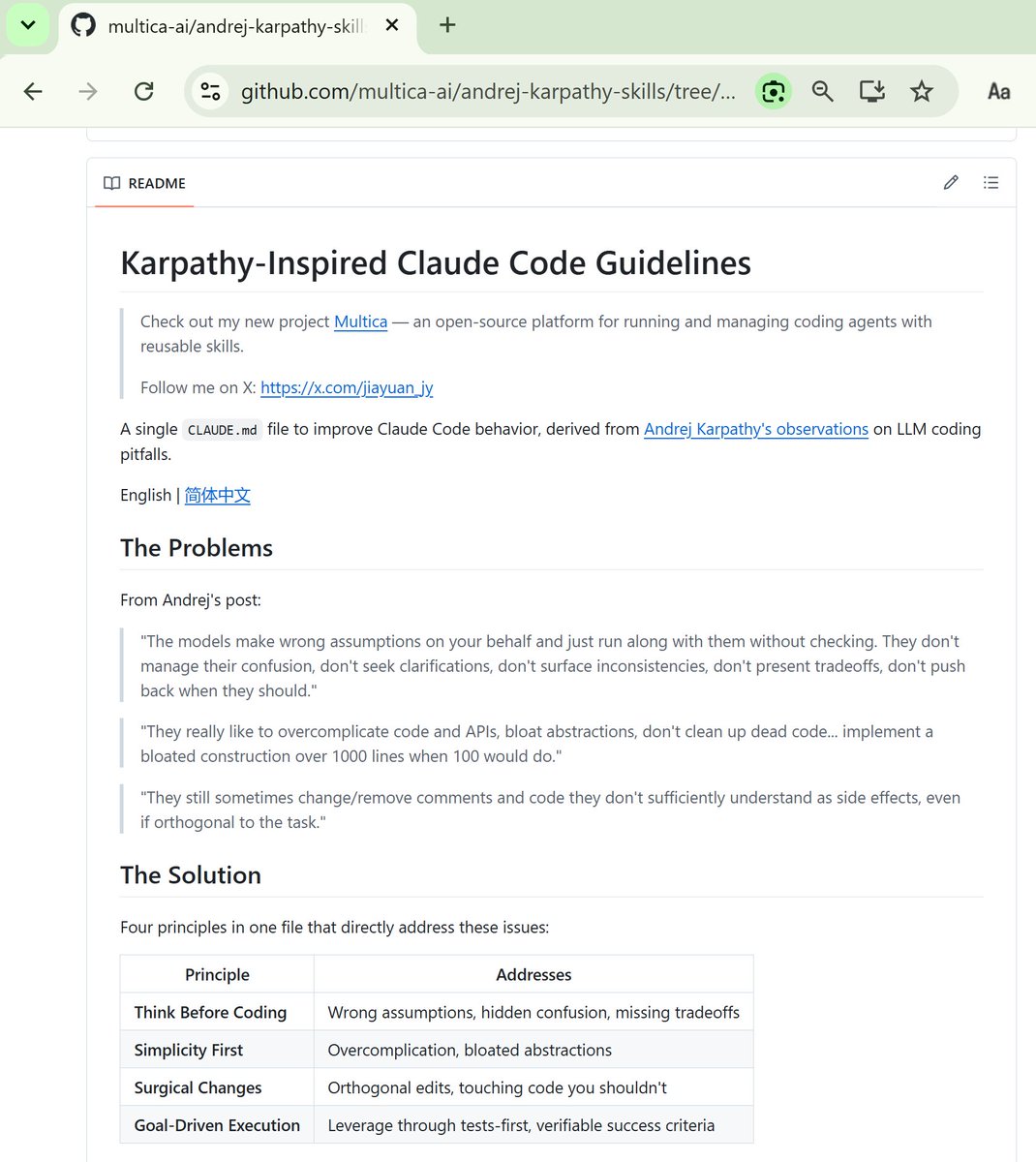 187,000 people have starred one CLAUDE.md file on GitHub. A CLAUDE.md ...