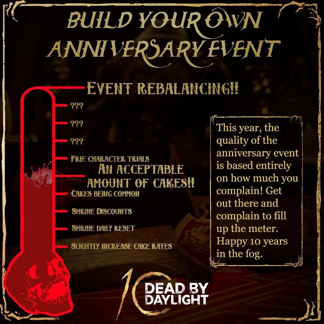 havntdoll's tweet photo. @DeadbyDaylight https://t.co/PQirCYj62e