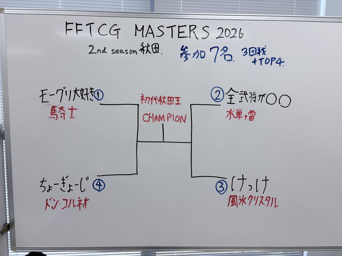 FFTCG(FINAL FANTASY TCG)公式 (@FFTCG_SQEX) / Posts / X