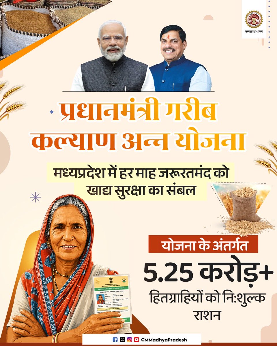 CMMadhyaPradesh's tweet photo. हर थाली तक अन्न, हर जरूरतमंद को संबल 

“प्रधानमंत्री गरीब कल्याण अन्न योजना”

💠 मध्यप्रदेश में 5.25 करोड़ से अधिक हितग्राहियों को निःशुल्क राशन 

@DrMohanYadav51 @foodsuppliesmp #CMMadhyaPradesh #MadhyaPradesh https://t.co/xsov9iquD7