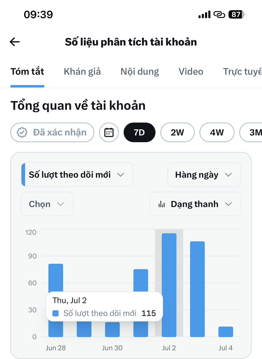 Mách Quãng Nôm tweet media