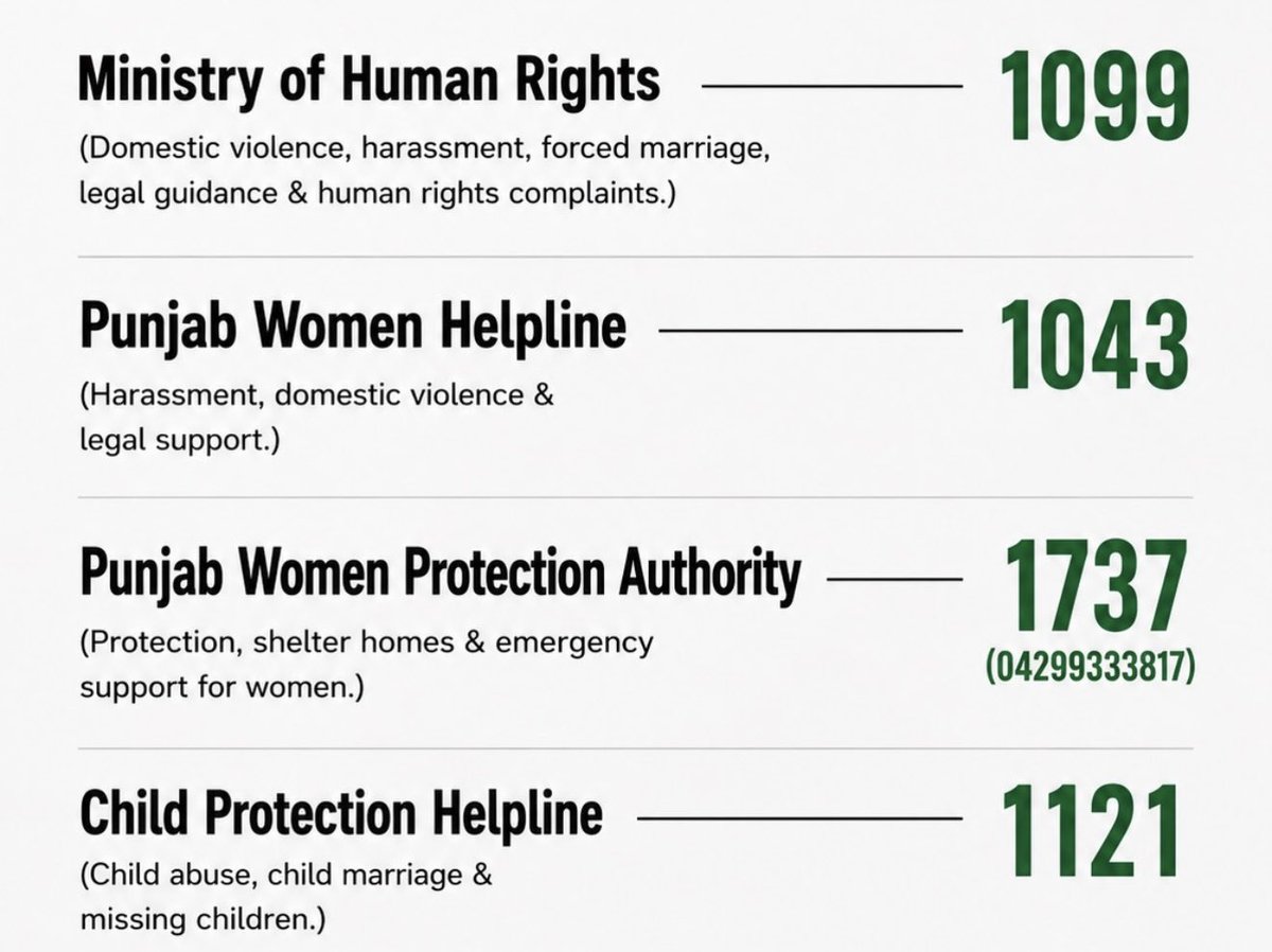 FearlessWolfess's tweet photo. EVERY WOMAN SHOULD SAVE THESE EMERGENCY NUMBERS 

Every second matters in an emergency. 

The right helpline at the right time can save lives, provide legal assistance, and ensure immediate support.

In light of recent incidents across Pakistan, every woman should keep these official emergency helpline numbers saved on her phone. 

Whether it's harassment, domestic violence, cybercrime, blackmail, child protection, legal guidance, women protection, or emergency assistance, knowing where to seek help is essential.

This awareness post includes official government helpline numbers that every woman, student, parent, and family should know.

Save this post for future reference.

Share it with your mother, sister, wife, daughter, friends, classmates, and colleagues.

Keep these numbers saved on your mobile phone.
 Your one share may help someone in an emergencv.
