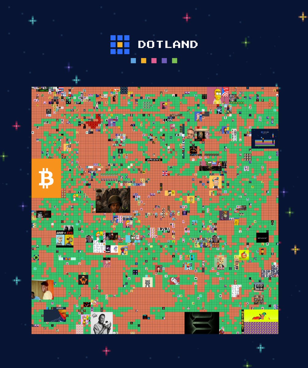 DotLand tweet media