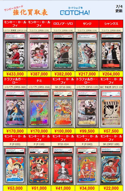 7/4更新 🚢ワンピースカードゲーム🌊 🏴‍☠️【PSA10 強化買取表