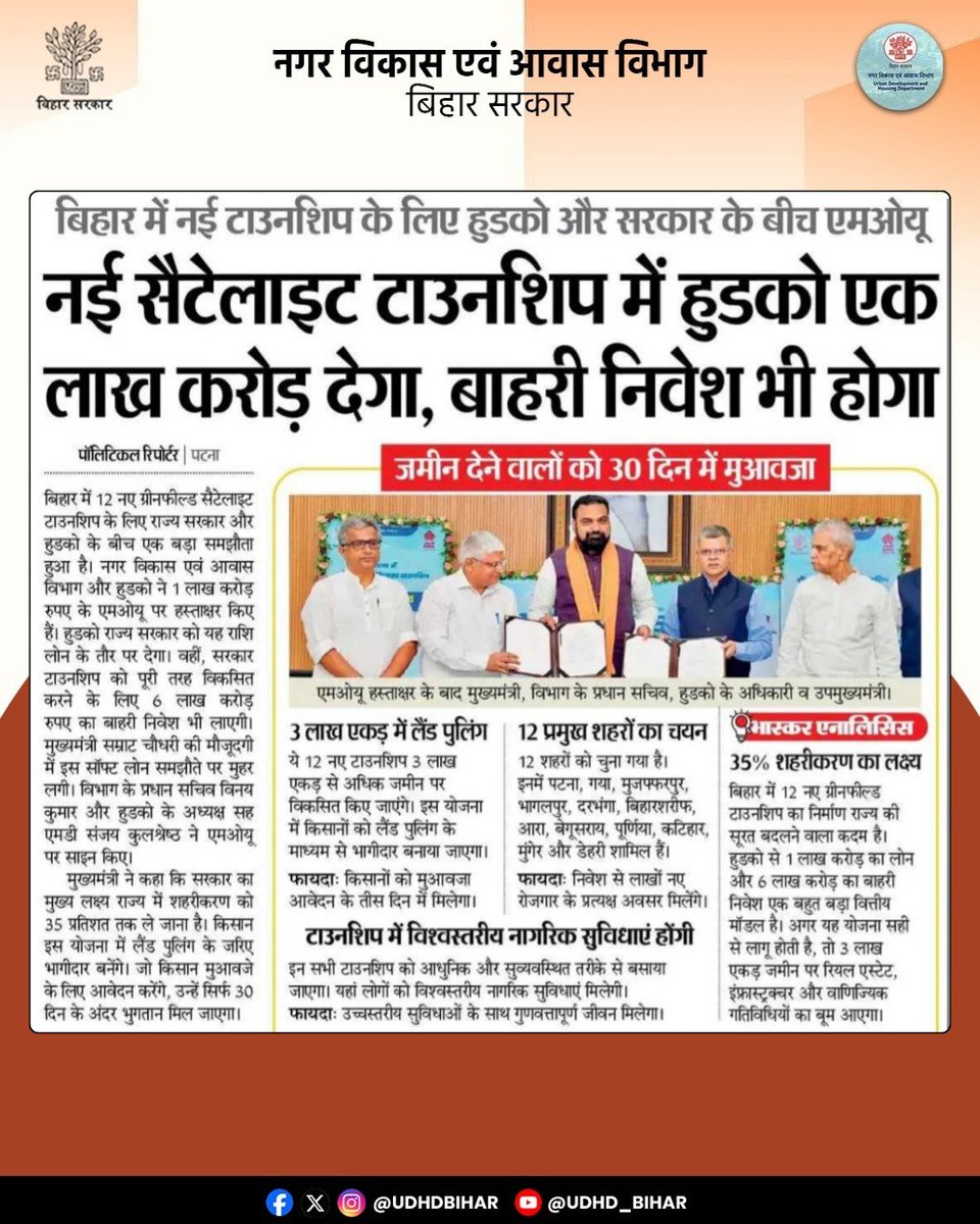 UDHDBIHAR's tweet photo. 🏗️ बिहार में विकास को नई रफ्तार!

विभाग और HUDCO के बीच नई सैटेलाइट टाउनशिप के विकास के लिए एमओयू पर हस्ताक्षर।

✅ नई सैटेलाइट टाउनशिप के लिए ₹1 लाख करोड़ तक की वित्तीय सहायता उपलब्ध कराएगा HUDCO
✅ परियोजनाओं में बाहरी निवेश को भी मिलेगा बढ़ावा। 
#HUDCO #SatelliteTownship https://t.co/SI71buFJR4