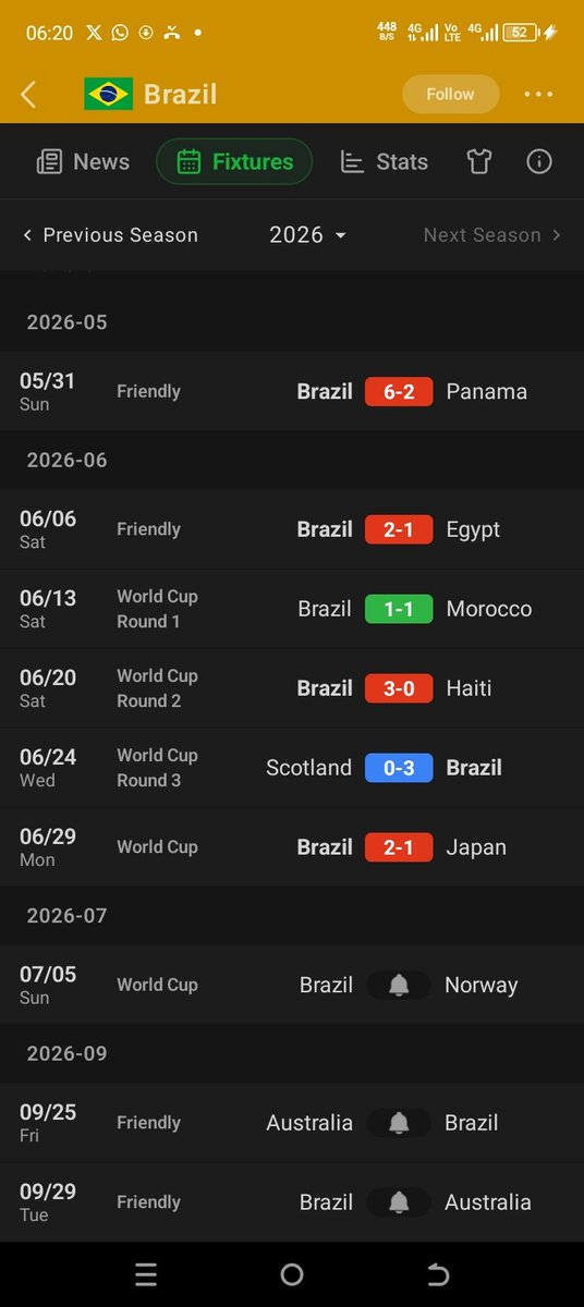 Chief_emperor11's tweet photo. @Kynsofficial Because of innocent people who may be misled by your fictitious and aspersions towards Lionel Andre Messi I have these screenshots to safe them from your agenda. We still more but I won't like to flood here with screenshots. https://t.co/xLh9lzaEpK