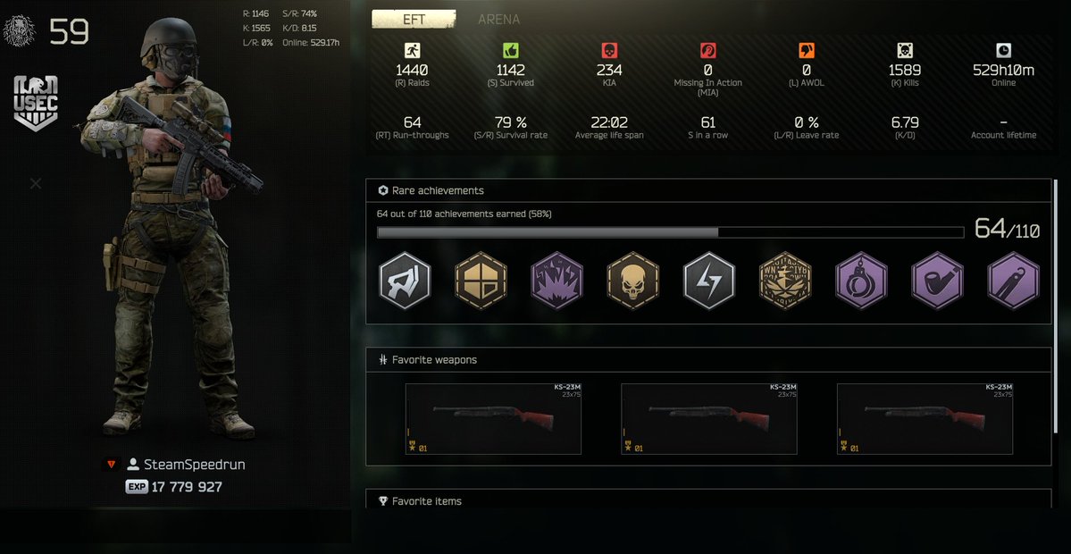 Escape_Cheatov's tweet photo. @tarkov https://t.co/ASvnDzPGo1