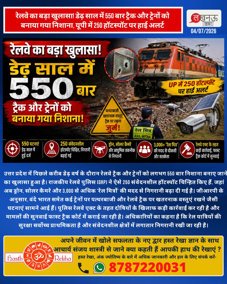 lucknowkhabarIn's tweet photo. रेलवे का बड़ा खुलासा! डेढ़ साल में 550 बार ट्रैक और ट्रेनों को बनाया गया निशाना, यूपी में 250 हॉटस्पॉट पर हाई अलर्ट
#Lucknow #LucknowKhabar #UttarPradesh #UttarPradeshNews #IndianRailways #GRP #RailSafety #VandeBharat #RailwaySecurity #BreakingNews #UPNews https://t.co/Wzyajy0Z17