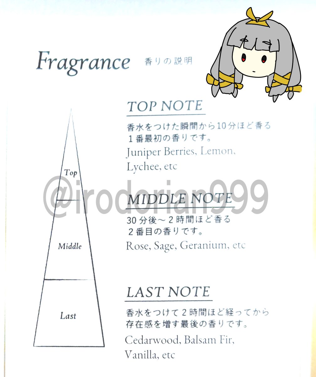irodorian999's tweet photo. #Scently買ってみた
フォロワーさんに勧められ自キャラの推し香水を購入しました😊
全体的に木の香りがしますが、悪い匂いとかではなく、リラックスできるような香りが漂いますね🥰 https://t.co/NIw7b2EcxF