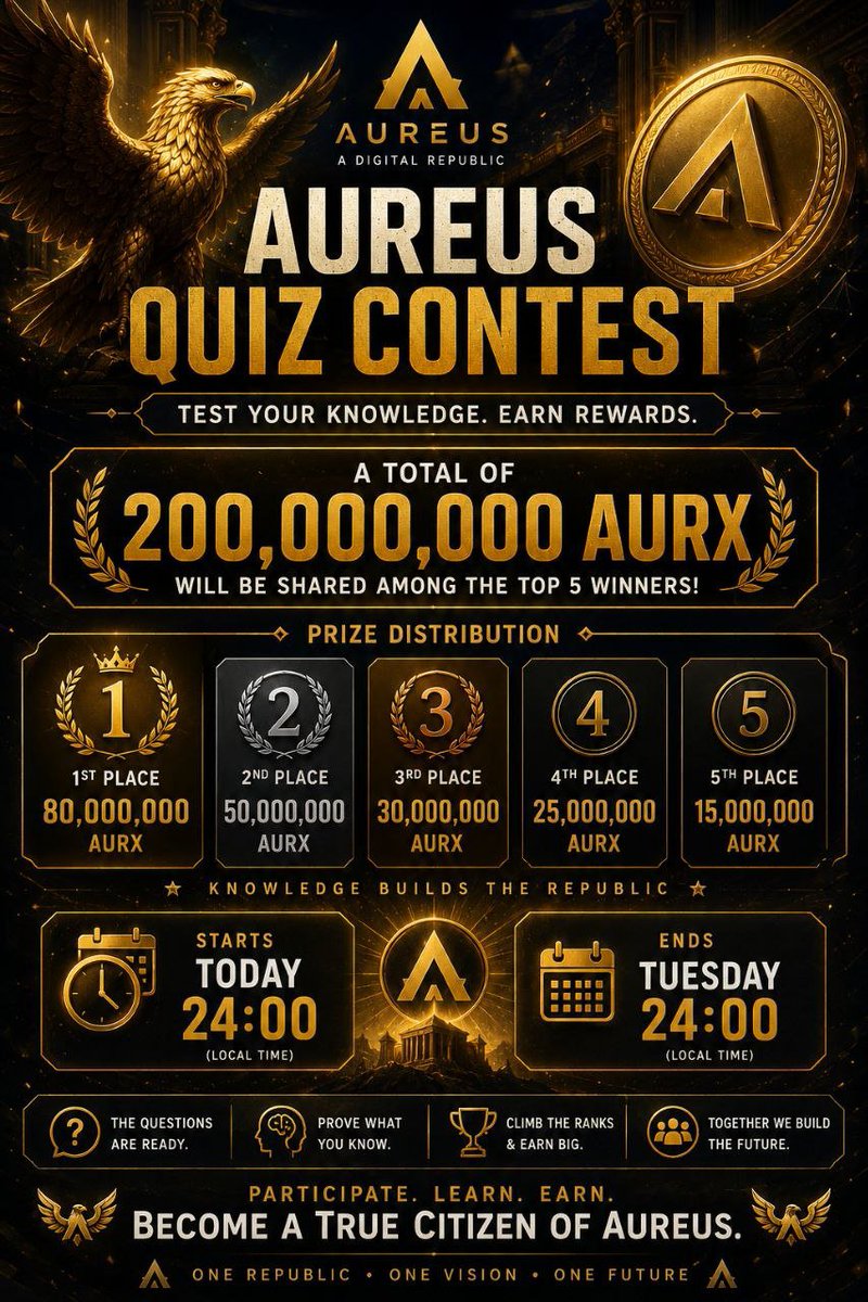 AUREUS PRO MANAG tweet media