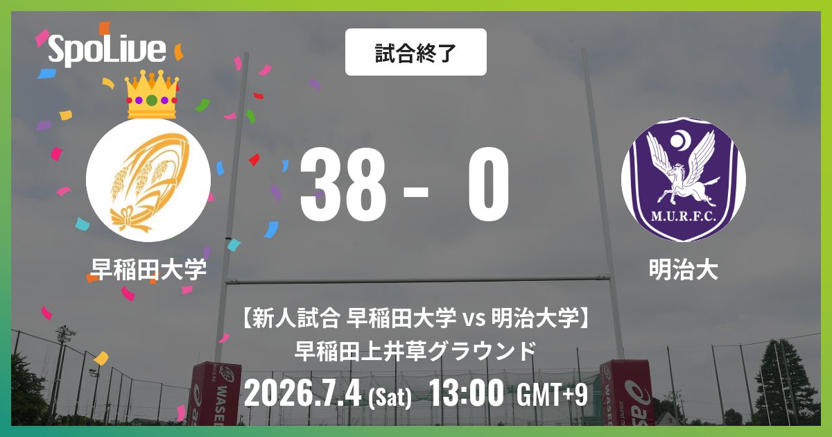 waseda_rugby's tweet photo. 【新人試合 明治大学戦】
試合終了: 38 - 0

#早稲田ラグビー
#RISEOVER

 #SpoLive https://t.co/VwsruOgGPR