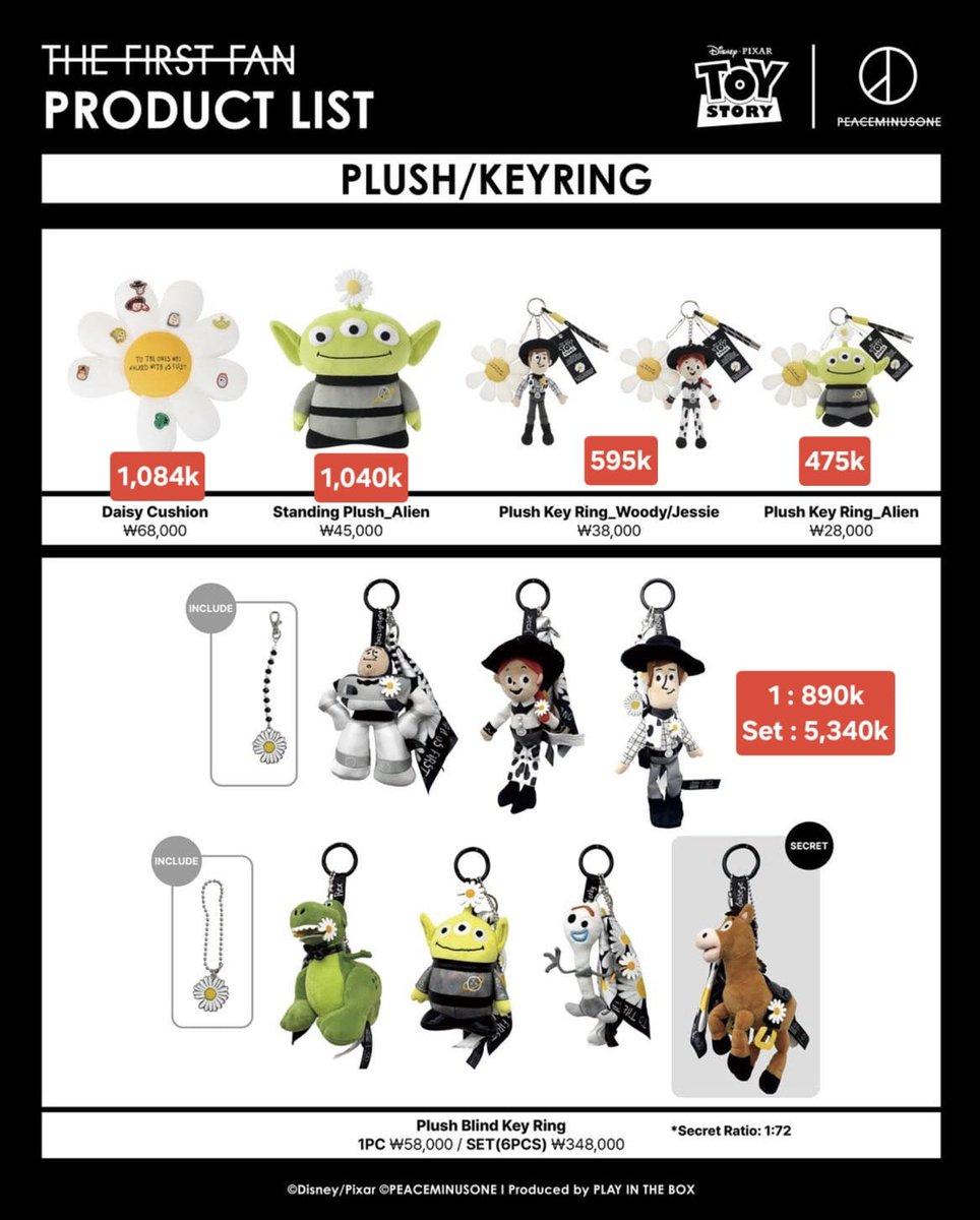 deokjilyuk's tweet photo. [PO] Toystory x Peacemimusone
✈️ Hand Carry
📅 Ready : 12 Sept
📍 BSD TANGERANG
💰 di gambar

Sols out : full refund

Order? DM / WA 
https://t.co/u3MEMdt0qo

#toystory #toystoryxpeaceminusone #peaceminusone #jastipkorea #jastipkpop https://t.co/PuVAWtVoxl