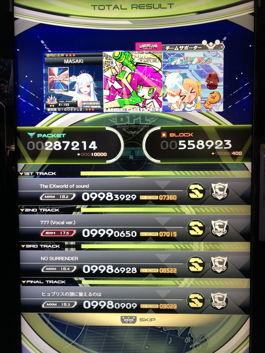 35_wily's tweet photo. Cグループ初戦勝ったぞ‼️‼️‼️
相変わらず緊張ヤバかったけど、4曲全て998割らなかったの頑張った方だと思う！
この時点で予選1位のまつまるさんと対戦確定になりました......お手柔らかに😵‍💫
#SS杯 https://t.co/yIu3tAD3UR