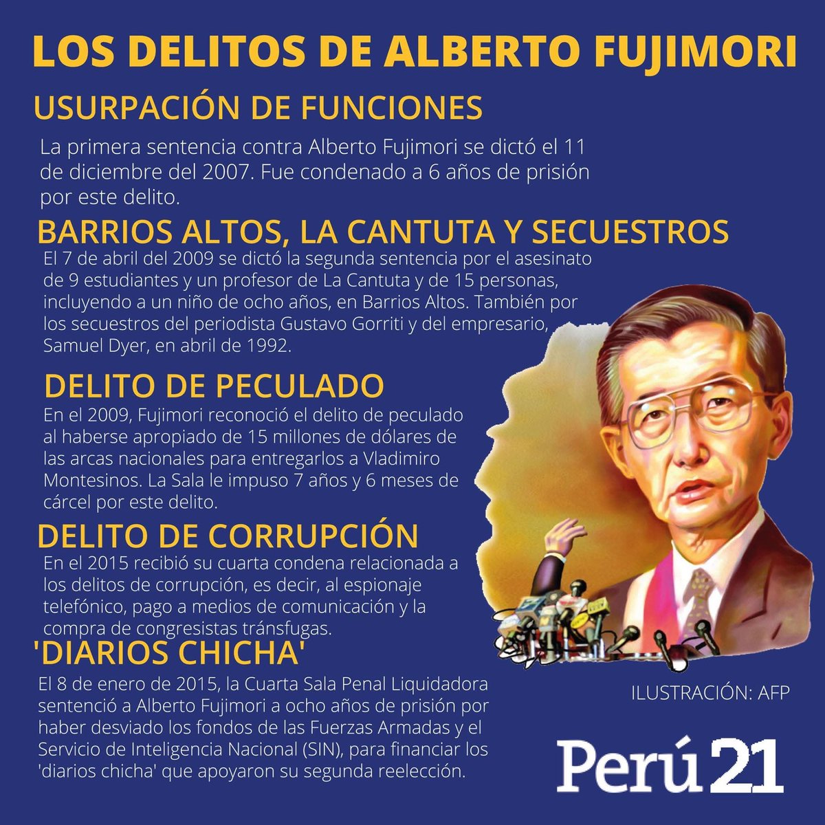 anakim989's tweet photo. @JESUSRETIS Crees que Keiko de verdad va a gastar en los desastres del Niño, basta con ver el historial de su viejo para saber lo que va a hacer ella viejo meado kbro de closet https://t.co/wg8sUkpt6m