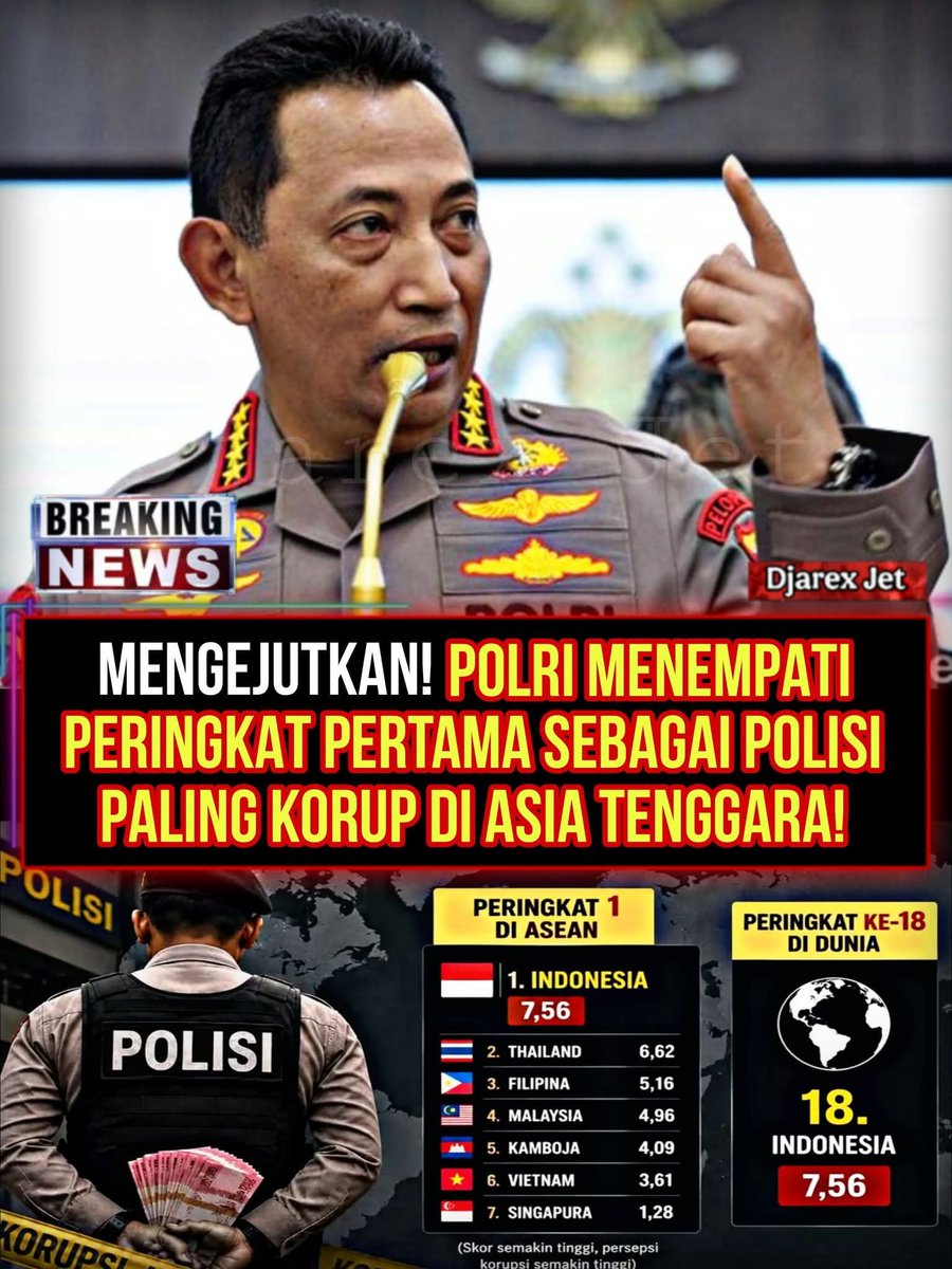 OmJ_J3Nggott's tweet photo. Jauh meninggalkan Pesaing lain 

di bawah Komando Sigit Polisi Kita jadi Juara PalingKorup di Asia Tenggara https://t.co/c0iw32Sr5a