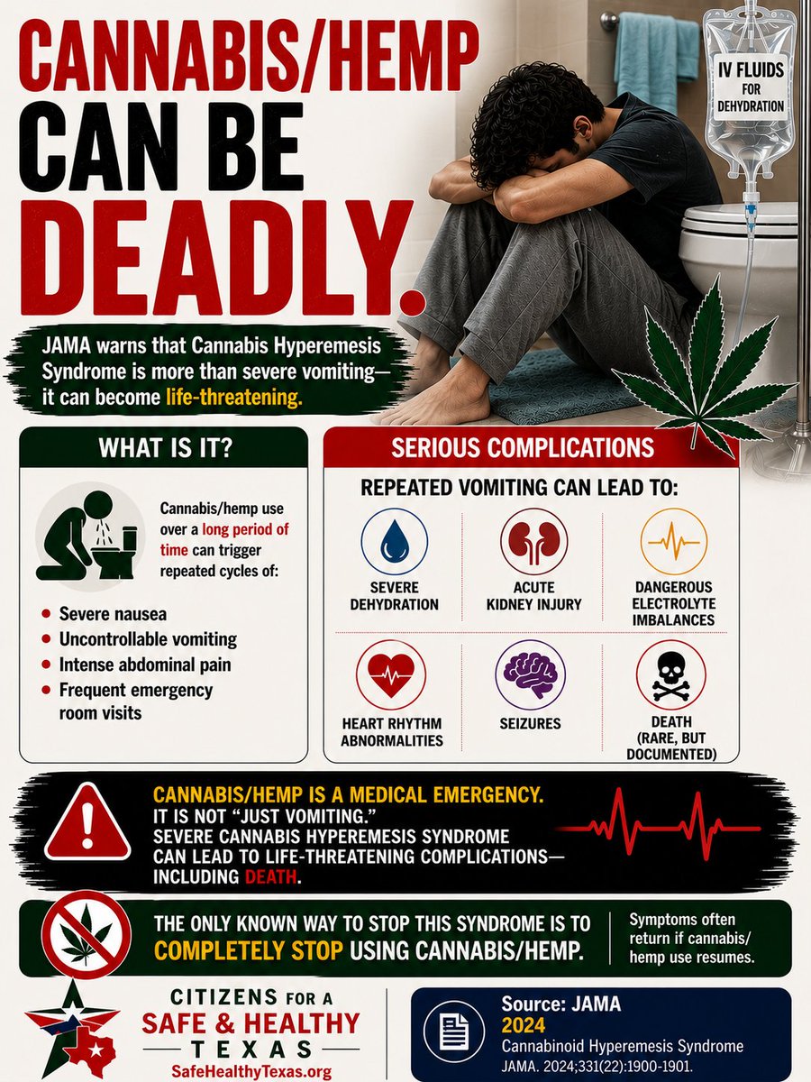 CitizensSafe's tweet photo. Source: https://t.co/Vrz2pIsUG0
#txlege #hemp #chs #death #Scromiting #vomit #citizenssafe #cannabiseducation #everybrainmatters #harms https://t.co/GPUHzJc31c