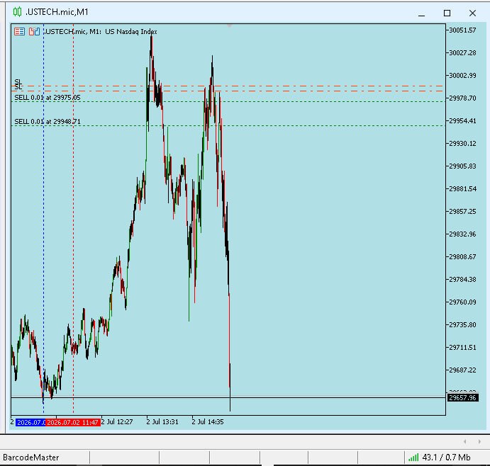 mooreforex's tweet photo. https://t.co/8Rw94lF2PT