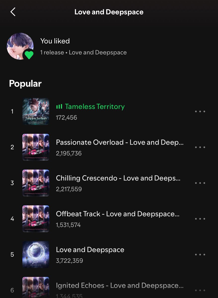 SkylusRose's tweet photo. ‼️BREAKING‼️

WE GOT THERE Y’ALL!!! We made Valko’s theme their most popular song on Spotify!

@Love_Deepspace WAKE UP AND LOOK AT THE CHARTS!!! Take this as a sign y’all. We got a positive outcome! Not the outcome we’re looking for but we’re getting closer!

Keep streaming his song to make it stay most popular! Stay strong and keep fighting!

#BRINGBACKVALKO #BRINGVALKOBACK #LADSValkoReturn #WeWantValko #SaveValko #KeepValkoAlive