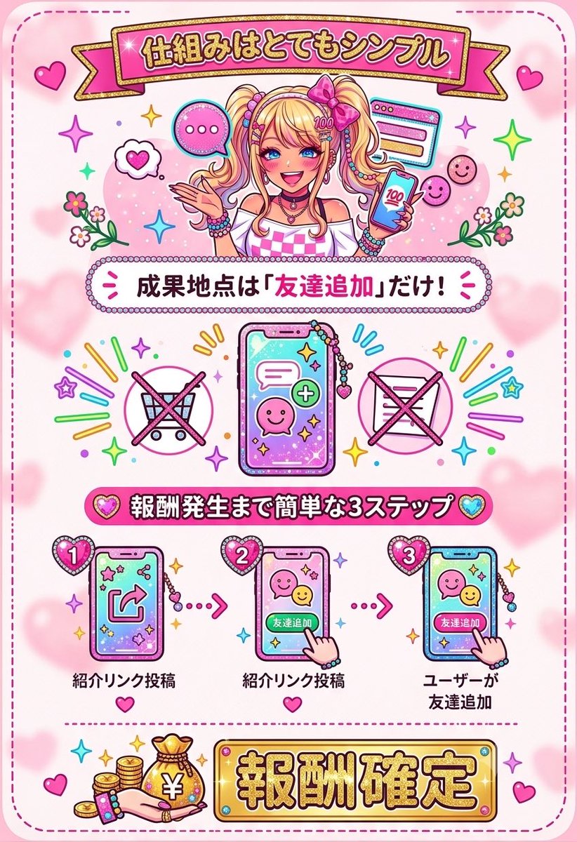 M1xjun6's tweet photo. 「アフィリエイト＝物を売る」って思っていませんか？🌸

私がやっているのは、企業のサービスや案件を紹介して報酬をいただくスタイル✨

商品を抱えたり、無理に売り込んだりする必要はありません✨

スマホだけで始められる副業に興味がある方は、リンク🔗まとめてあるので情報だけでもどうぞ☺️💖

#副業 #副業紹介 #案件 #在宅ワーク