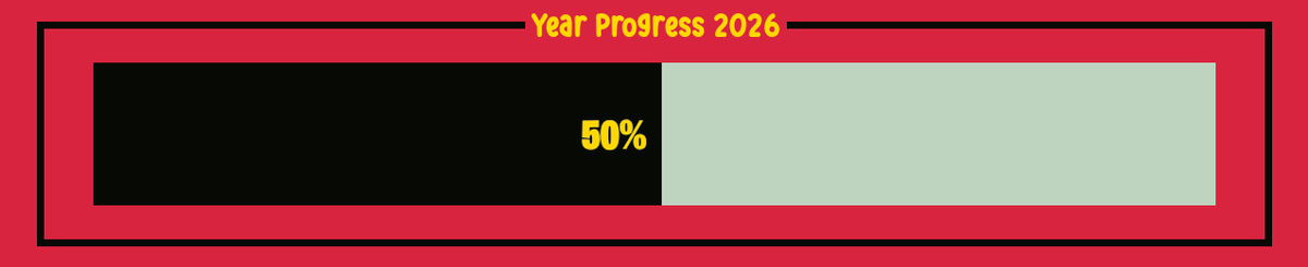 yearprogressbot's tweet photo. 🎆 Happy 4th of July 🎆 
Date: Jul 04 2026      Progress: 50.68%
#2026progress #yearprogress https://t.co/YCEwH7ljvB