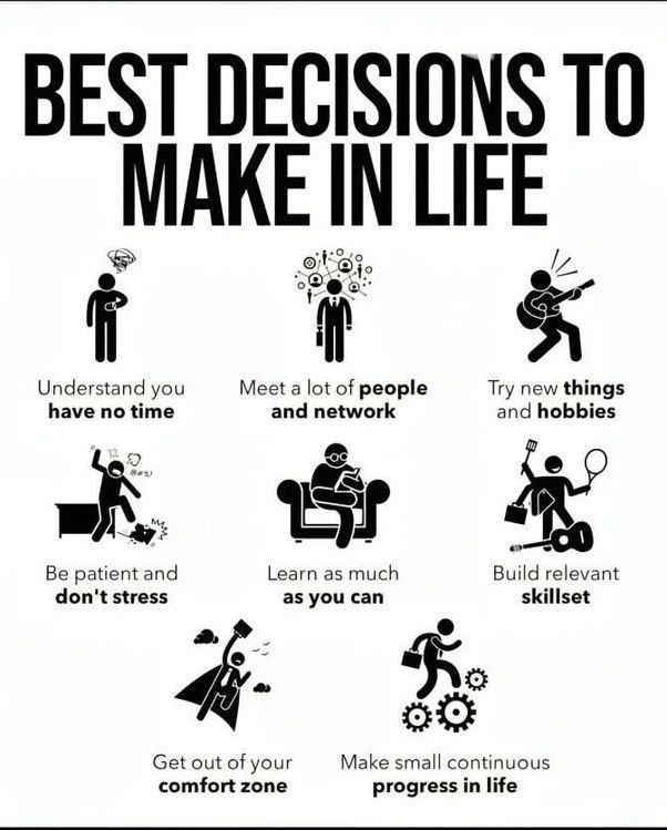 growthlabdaily's tweet photo. Best Decisions to make in life https://t.co/KOMz9Q9oNj