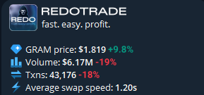RedoTrade (Parody) tweet media