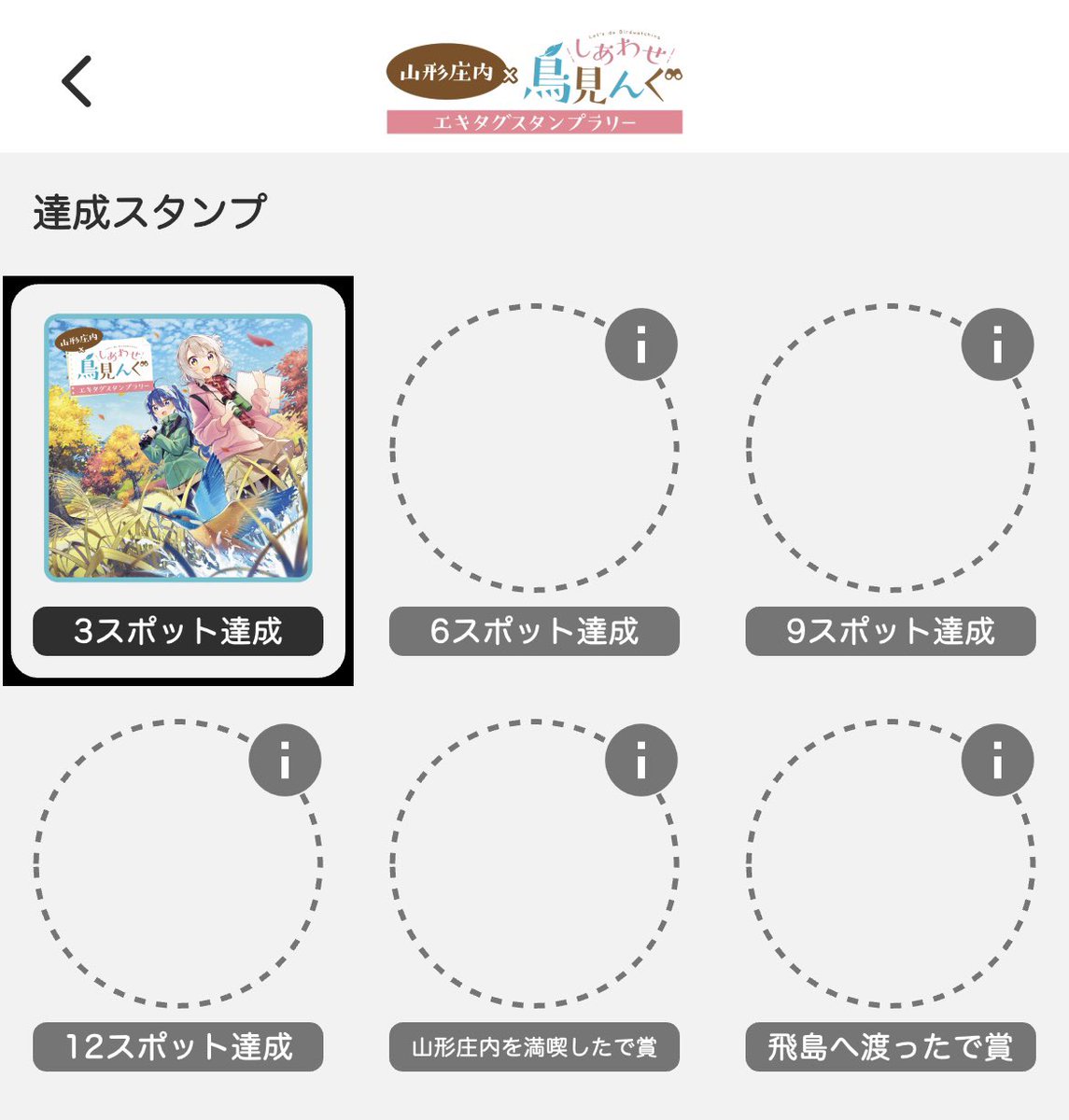 鳥見んぐ駅タグ 先ずは首都圏の駅タグをゲットしてきました 早速、3つ