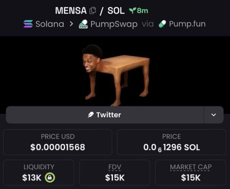 Solpump7lz's tweet photo. Called out $MENSA at $15k mc with my private trader group chads 

CFPkPq1eYPR8GLzEo59wUbbMioX4bshaTQiSGzTSpump

#Solana https://t.co/gW2XUWZ1eN
