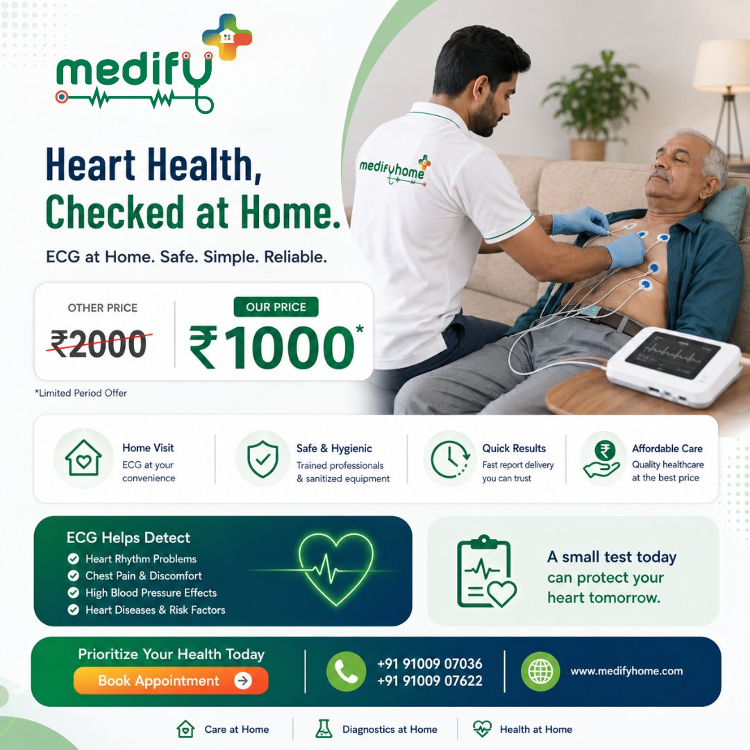 Medifyhome tweet picture