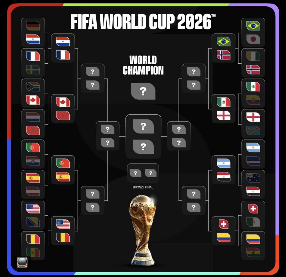 LarryMadowo's tweet photo. Ghana and Cabo Verde leaving hurts but Africa still has 3 teams left https://t.co/1SidSDiFuG