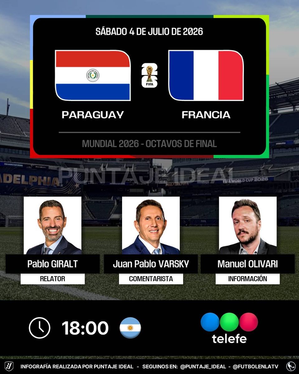 Puntaje_Ideal's tweet photo. โฝ๏ธ #Mundial2026 | ๐ต๐พ #Paraguay vs. #Francia ๐ซ๐ท
๐๏ธ Relator: @giraltpablo
๐๏ธ Comentarista: Juan Pablo Varsky
๐๏ธ Informaciรณn: @ManuOlivari
๐บ @telefe ๐ฆ๐ท
๐ป๐ฑ #MiTelefe ๐ฆ๐ท
๐คณ #MUNDIALxTELEFE
Dale RT ๐ https://t.co/x3UnlqIs82