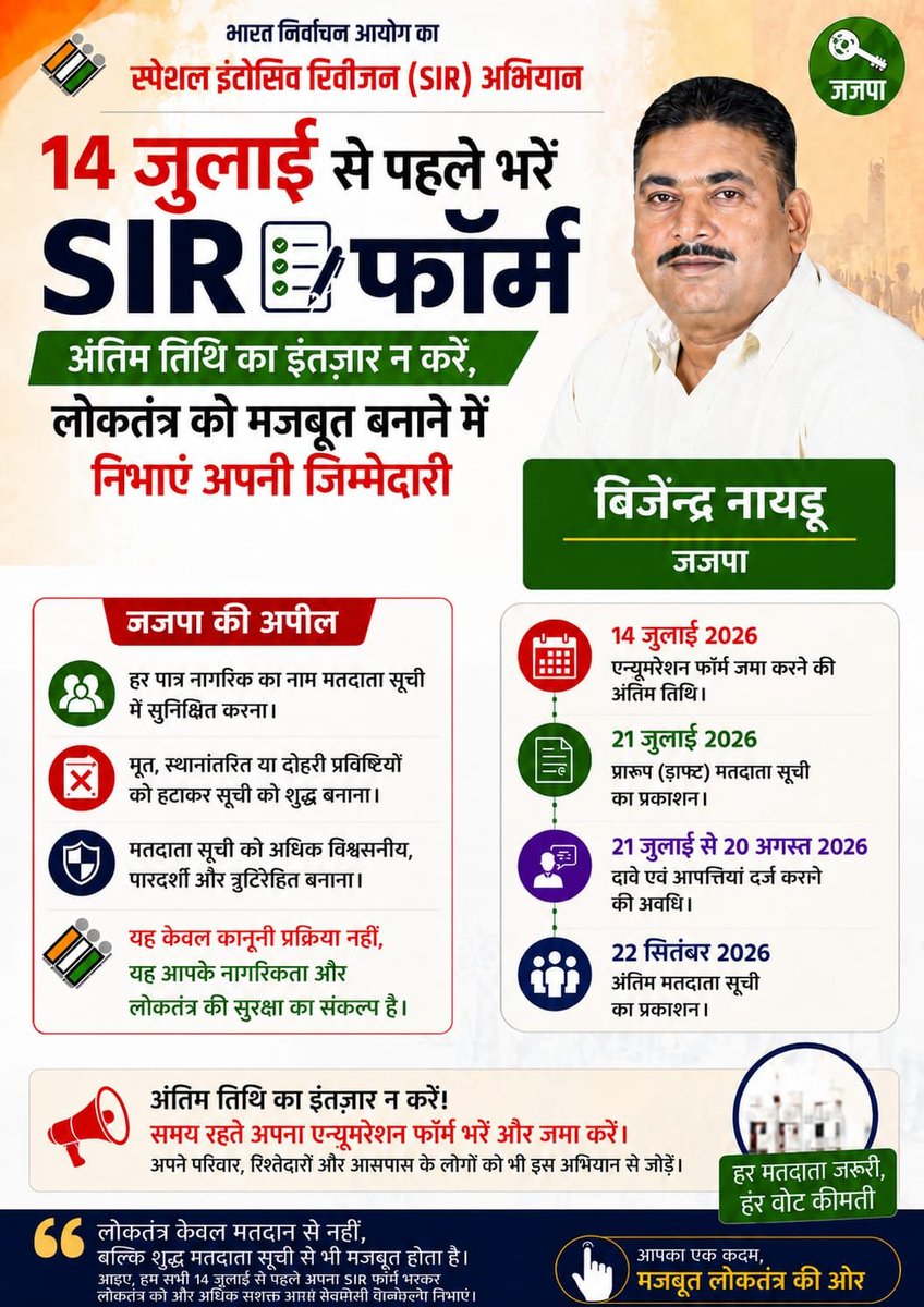 BijenderNaidu JJP tweet media