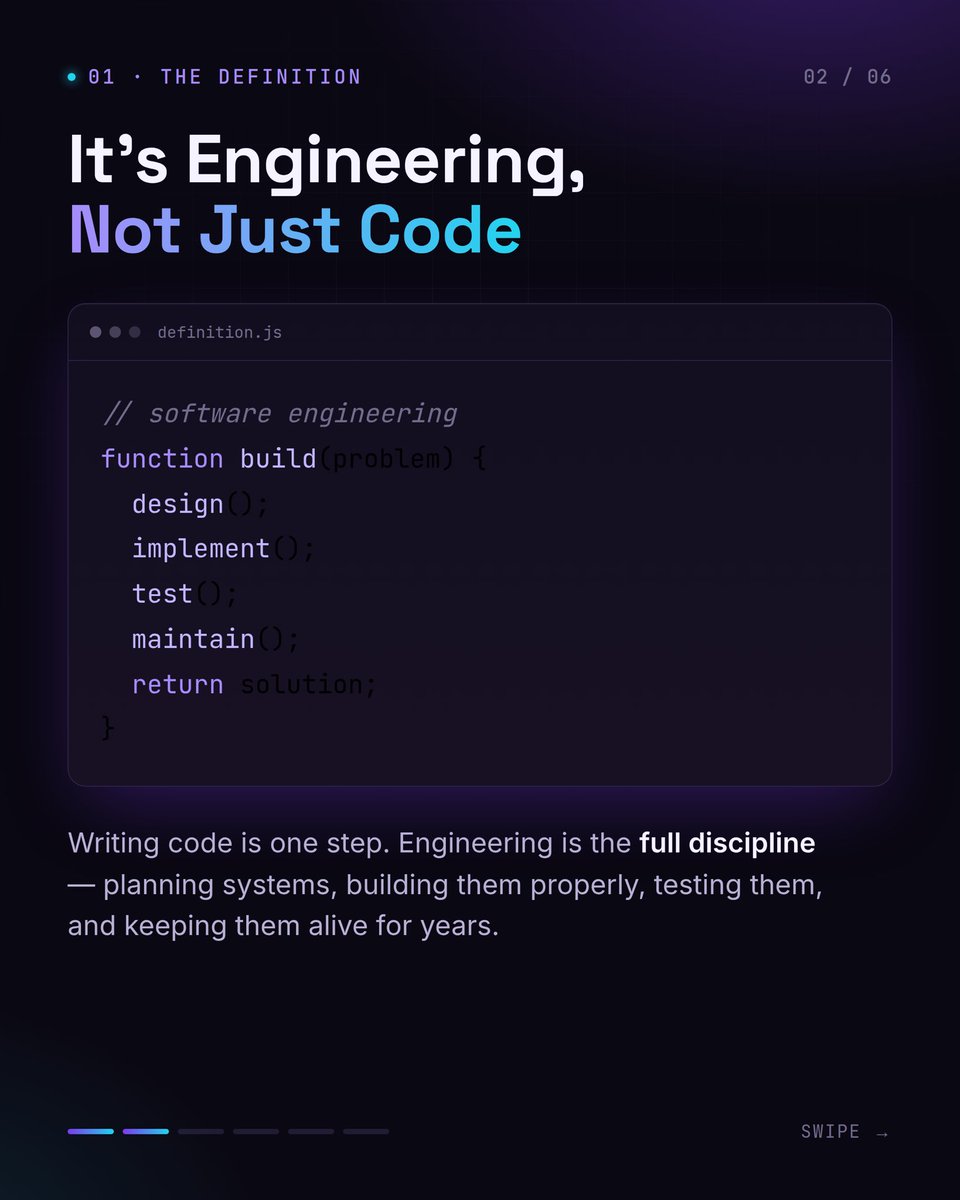 ashelycole01's tweet photo. Most people think software engineering = writing code.
It’s not.
Week 1 breakdown 👇
#100DaysOfCode https://t.co/EVxVXhfxMj