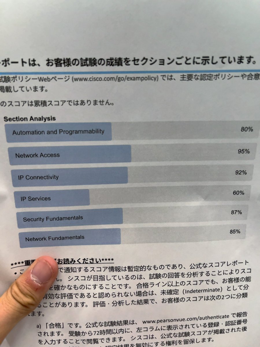 EgIS_115's tweet photo. うぉぉぉ
Cisco CCNA合格だぁぁぁ！
正答率約86%くらい
良かった4万6千円無駄にならなくて… https://t.co/d3RSYfBBcp
