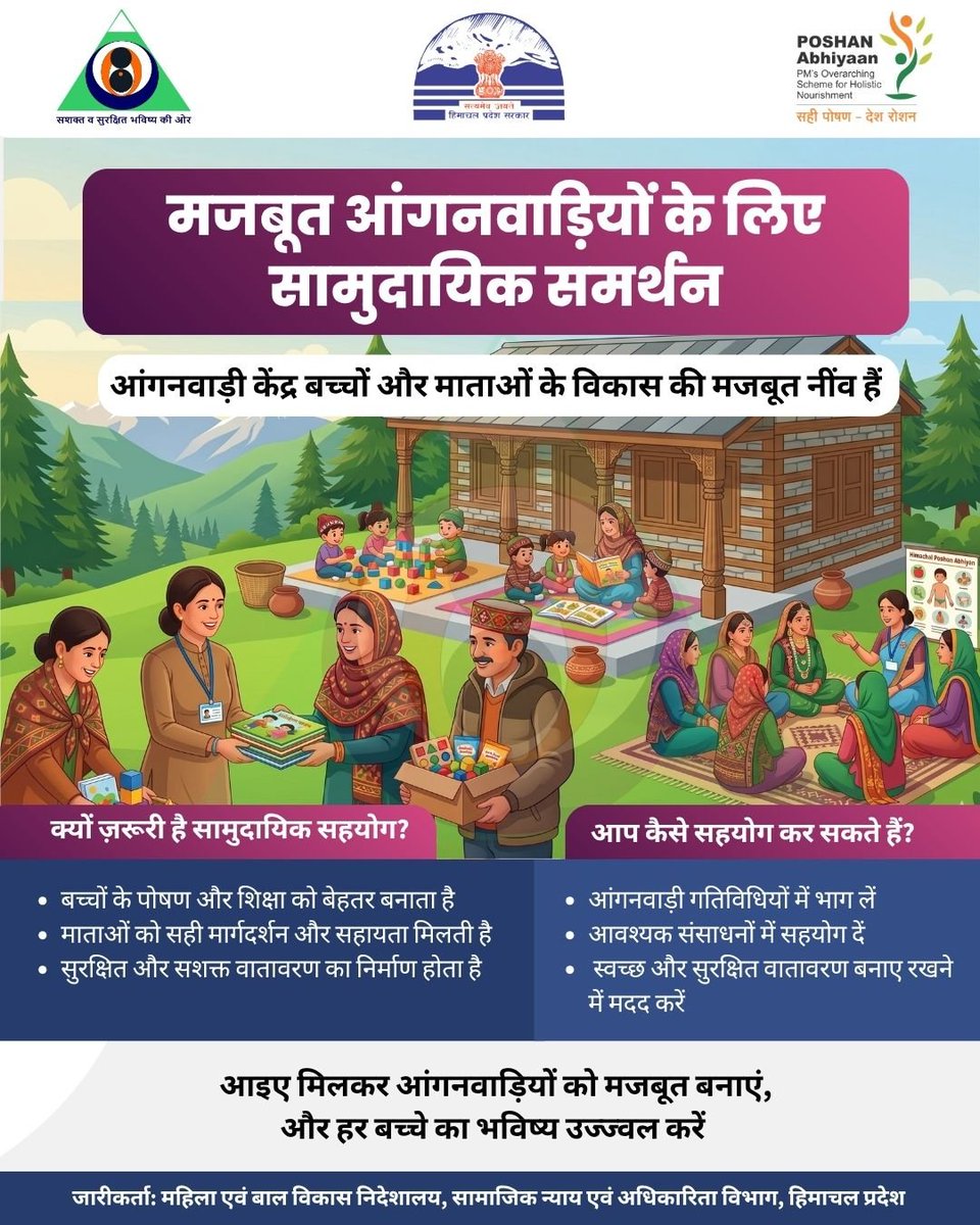 WCD_Himachal's tweet photo. https://t.co/aDAGe0IBEN