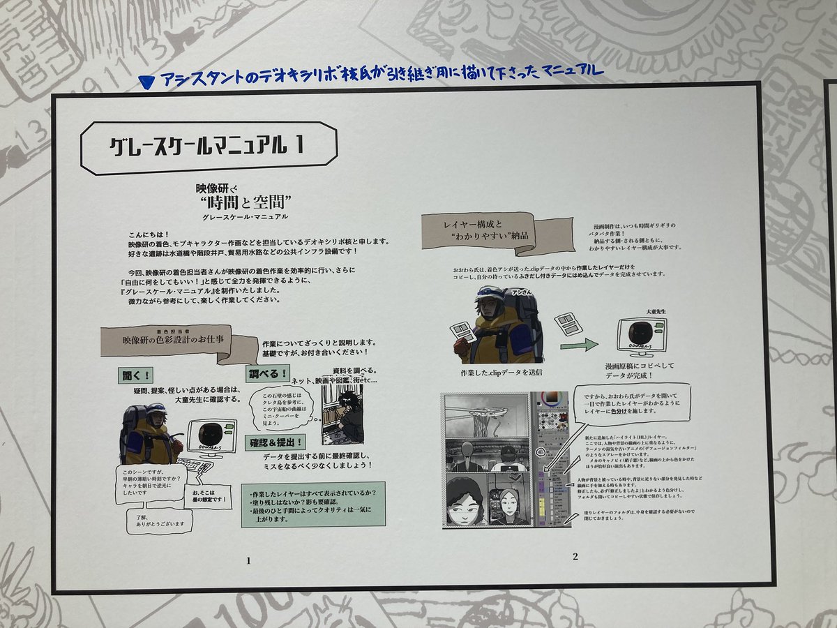 hrhtm2011's tweet photo. なぜ北千住なのかという謎は解けないままだったが、期待通り、作家本人ががっつりコミットしないと実現しない展示であることは確認された。
今日の漫画の制作工程に興味のある人は必見。もちろん映像研ファンも必見。
#大映像研展 https://t.co/dKYiMd8Izq