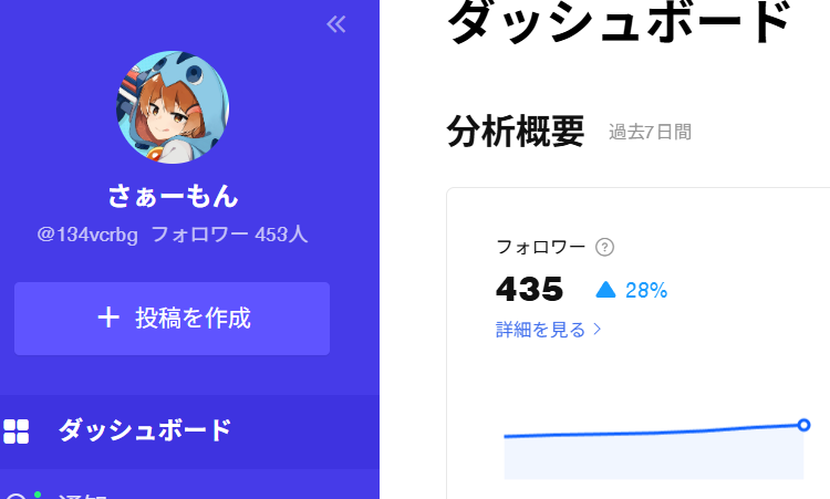 さぁーもん🍣おどみん (@samon_saamon) / Posts / X