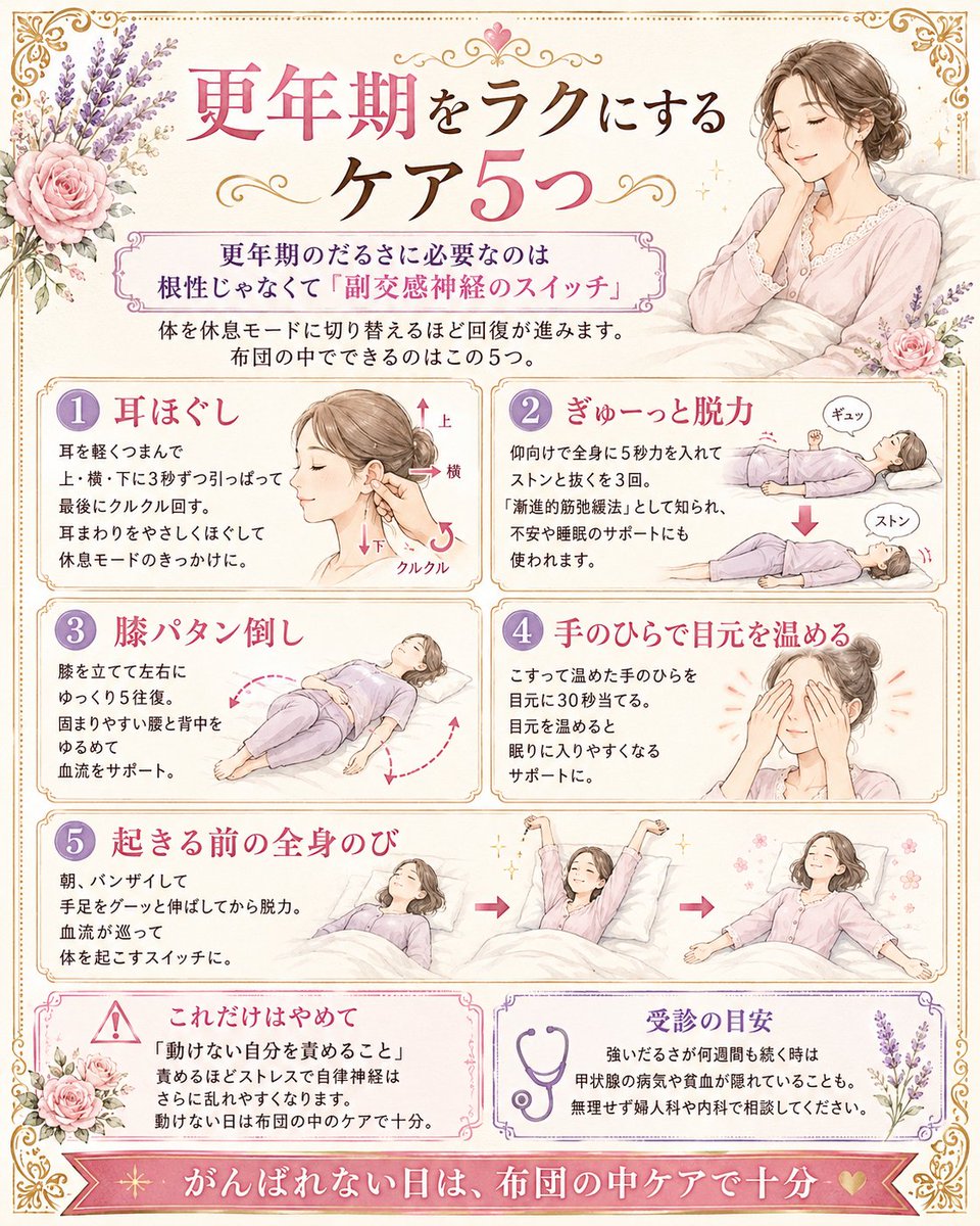 nikukinokosan's tweet photo. これ、ズルいくらい簡単。更年期でしんどい時「運動すれば良くなる」ってわかってるのに体が動かない人、それ気力の問題じゃないです。エストロゲンの減少で自律神経が乱れて体が省エネモードに入ってるだけです。だから今日は布団から一歩も出ずにできる更年期をラクにする簡単ケアを5つ教えます。 https://t.co/V5L3PYYROL