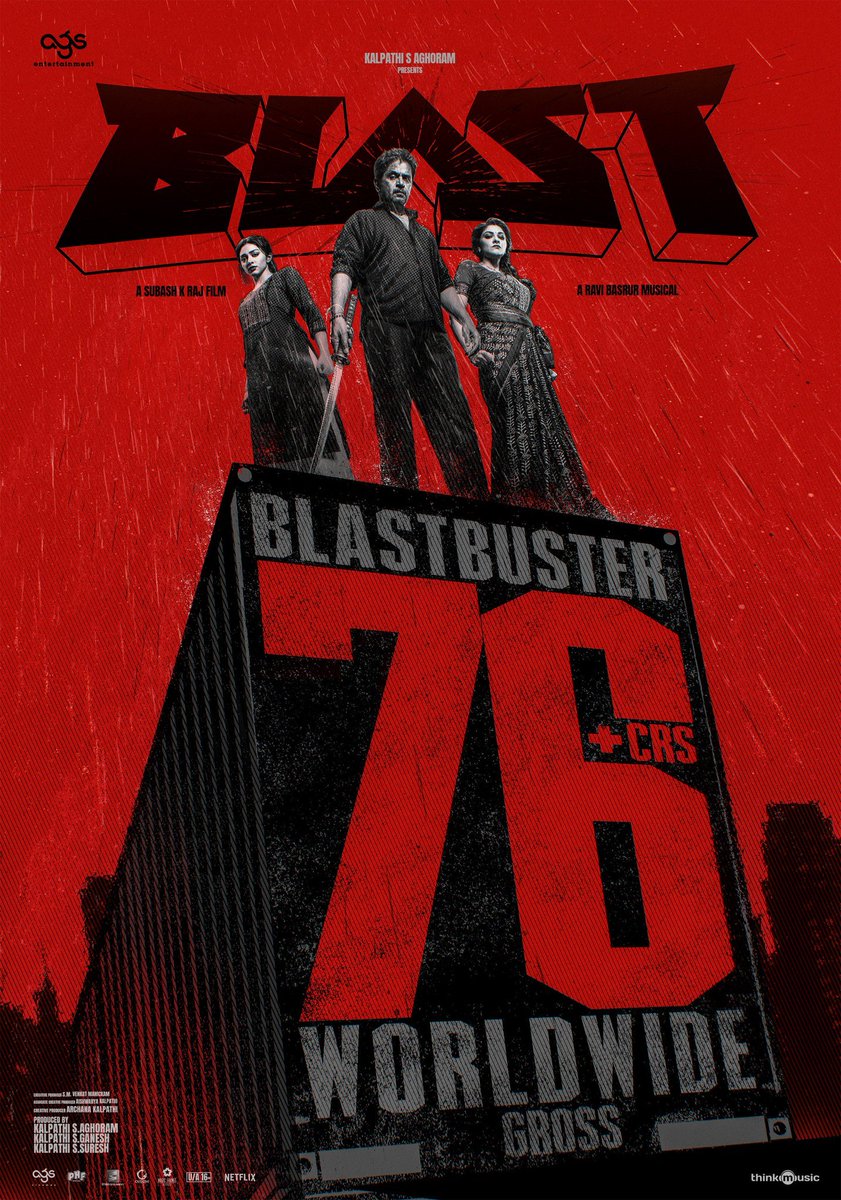 Cinemaaaaa87777's tweet photo. From blockbuster reviews to blockbuster collections!🎉

#Blast storms past ₹76+ Cr worldwide proving that good content is the biggest superstar! 🌍❤️ A massive milestone for @Ags_production and the entire team!👏🎬 https://t.co/IFlvNWf0fY