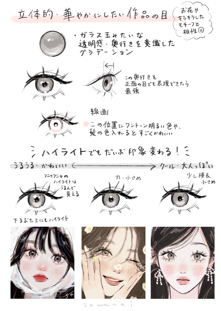 samenai_ymkr's tweet photo. 目のデザインってすごく大事！！
私なりの目の描きわけメモ🗒️ https://t.co/hEyZBEdvLa