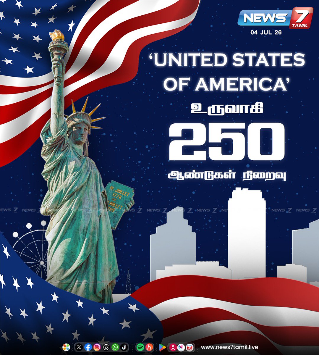 news7tamil's tweet photo. 'UNITED STATES OF AMERICA’ உருவாகி 250 ஆண்டுகள் நிறைவு
#America | #UnitedStatesofAmerica | #250YearsofUSA | #America250 | #Trump https://t.co/mppGHc8Yd9