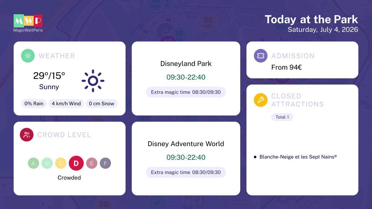 magicwaitparis tweet picture