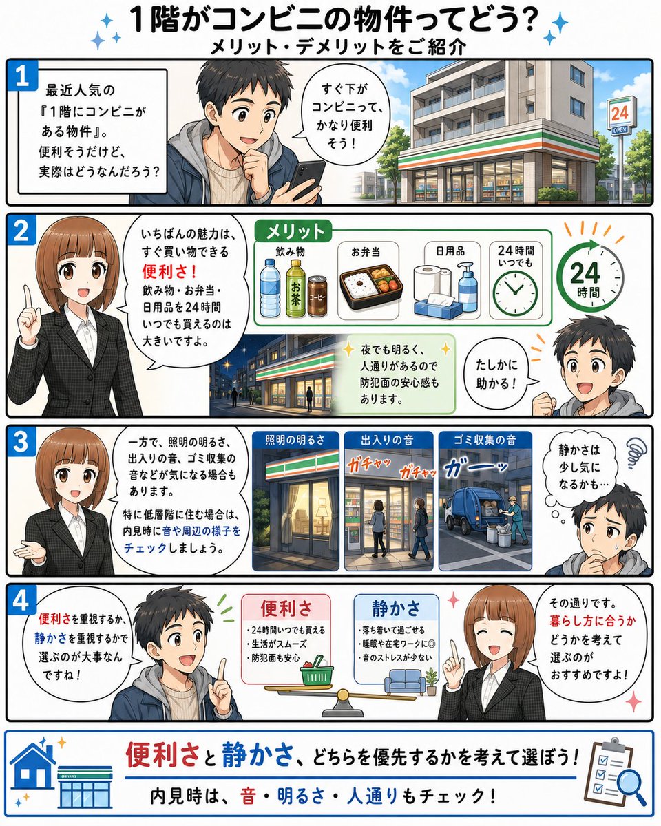 appleapaman's tweet photo. 夢の物件⁉
コンビニが1階にある物件は借りか？見送りか？ https://t.co/ygJrkNIgQO