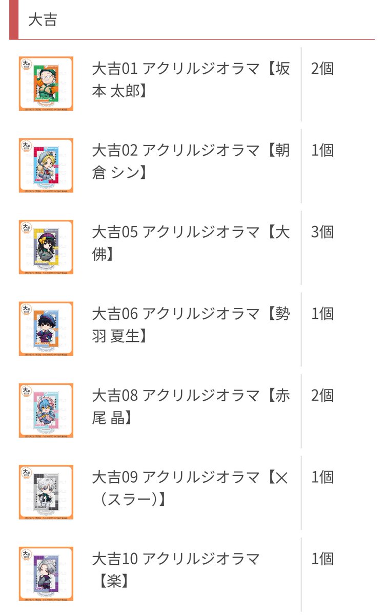 prdmms2's tweet photo. 【交換譲渡】サカモトデイズ まるくじ チェックセーラー

譲▶︎画像1〜3
求▶南雲 or 定価＋送料

南雲が何一つ出なかった為、交換1点からでも大歓迎です！
大吉譲渡は中吉と小吉の大佛か赤尾を2点以上一緒にお迎えください。
FF外からもお気軽にお声掛けください。 https://t.co/xLhGxkzsTC
