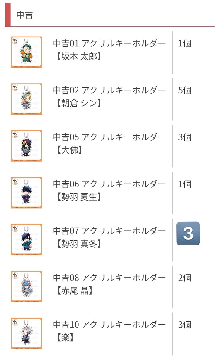 prdmms2's tweet photo. 【交換譲渡】サカモトデイズ まるくじ チェックセーラー

譲▶︎画像1〜3
求▶南雲 or 定価＋送料

南雲が何一つ出なかった為、交換1点からでも大歓迎です！
大吉譲渡は中吉と小吉の大佛か赤尾を2点以上一緒にお迎えください。
FF外からもお気軽にお声掛けください。 https://t.co/xLhGxkzsTC