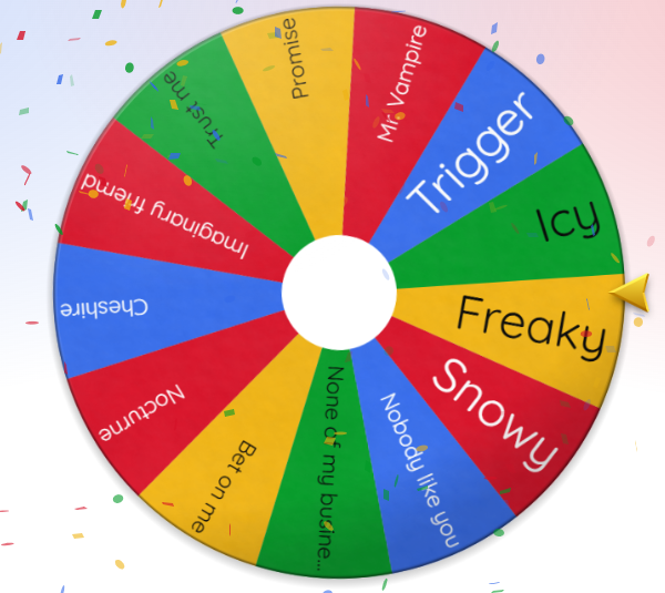 avovantee's tweet photo. tried to visualzie it using online stw, i think kaya pa mga 5 songs? https://t.co/1pkWKATQIH