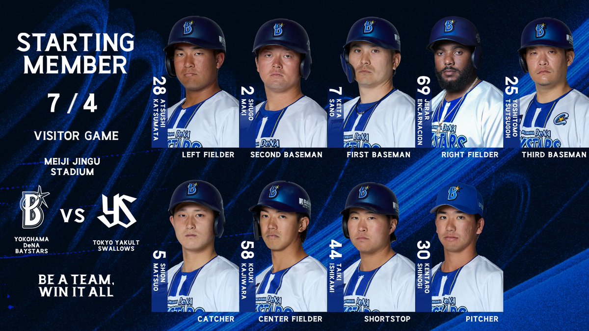 ydb_yokohama's tweet photo. 本日のSTARTING LINEUP. 

  #baystars https://t.co/dNWeO5N2ms