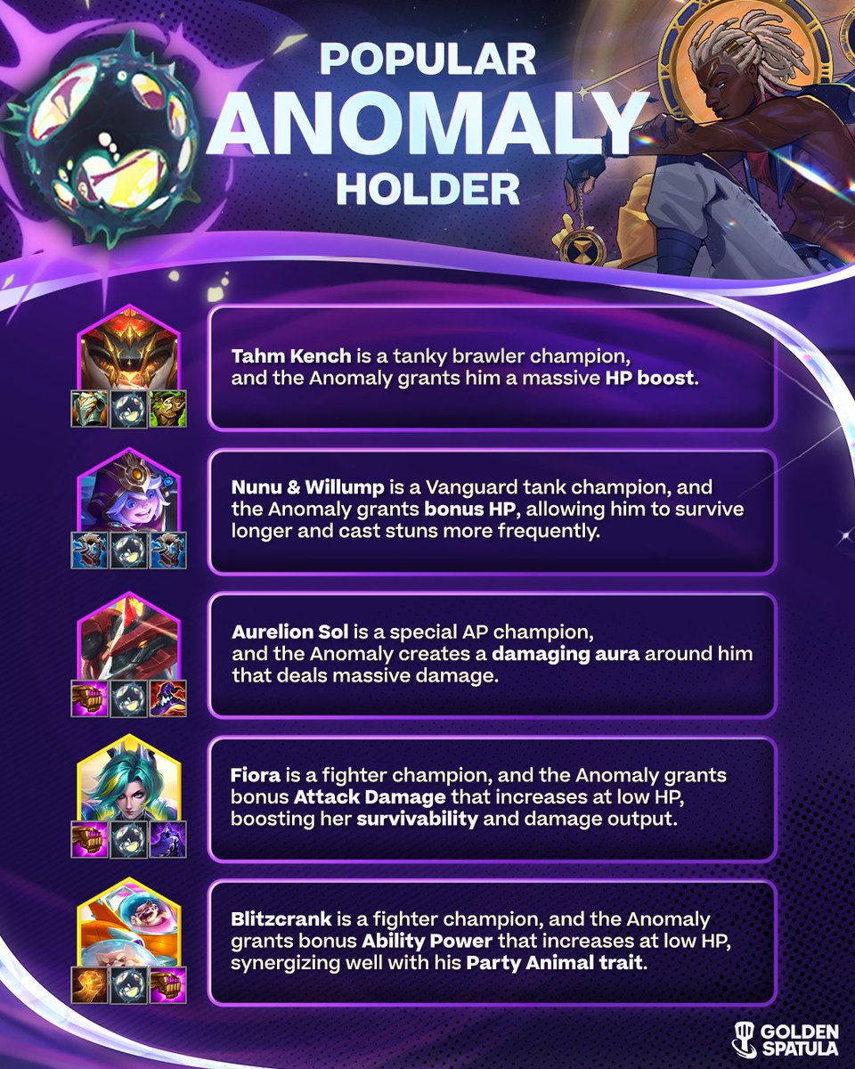 goldenspatula's tweet photo. Looking for the right Anomaly holder? We've rounded up some of the more popular picks for you! 🔥💫
Play Golden Spatula now — Up! Up! Win!
👉 https://t.co/EFvRUxcggq
#GoldenSpatula #GSNewSet #GoldenSpaceGods #Learn2GS #Gwen https://t.co/BVwIWOjtxv